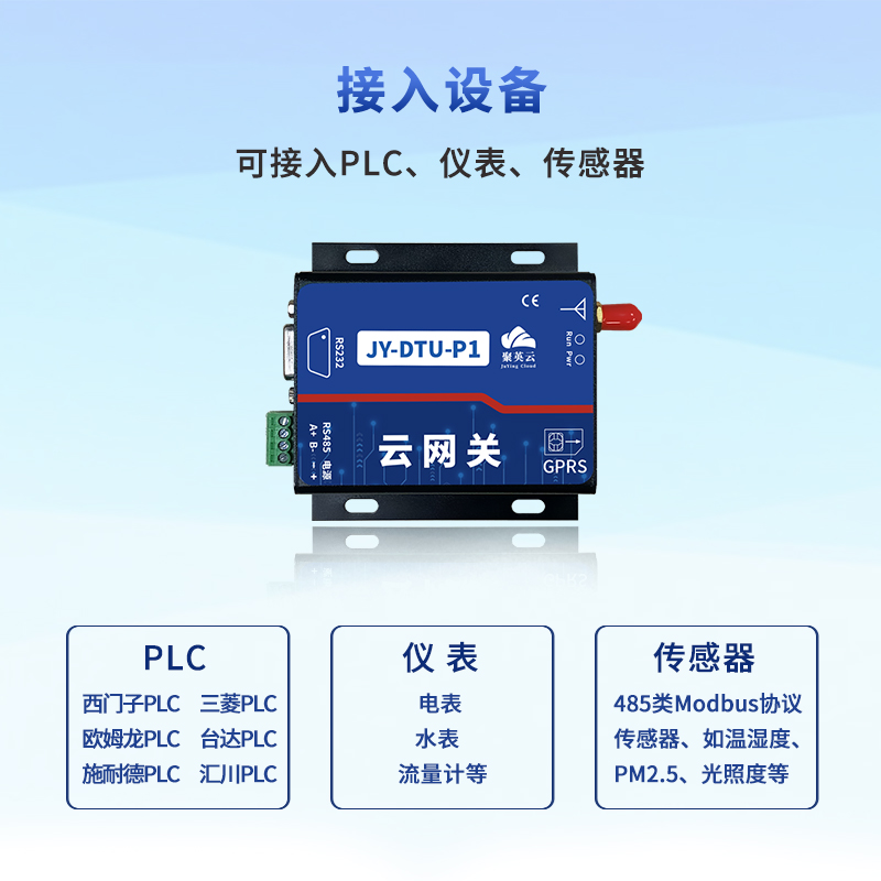 Modbus 云網關 可接入設備 Modbus 云網關 可接入設備