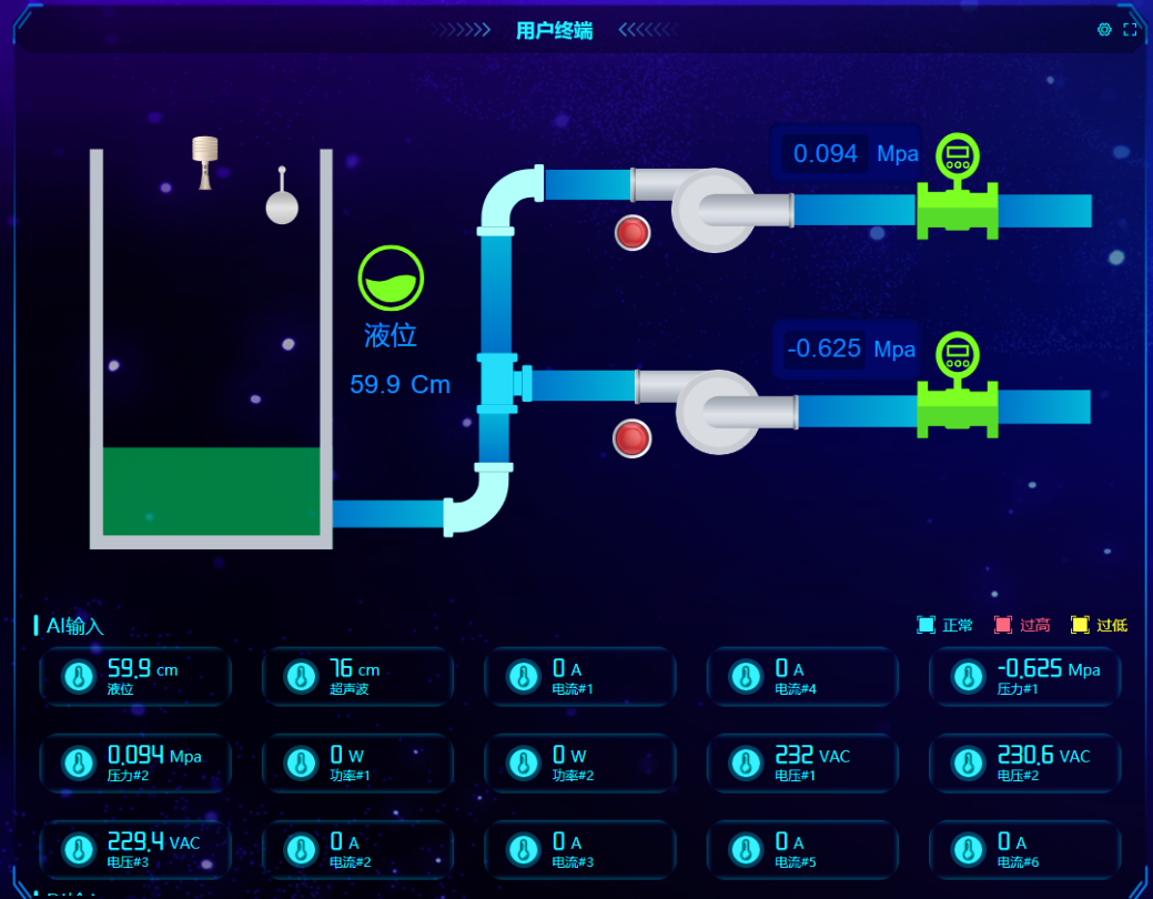 仿真工藝 仿真工藝