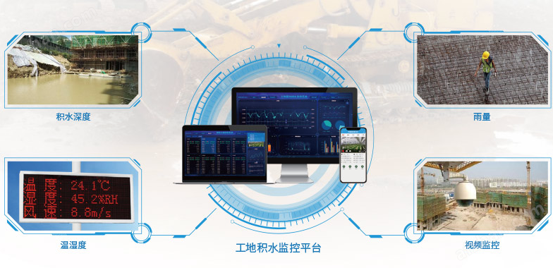 工地基坑排水監(jiān)控解決方案 工地基坑排水監(jiān)控解決方案