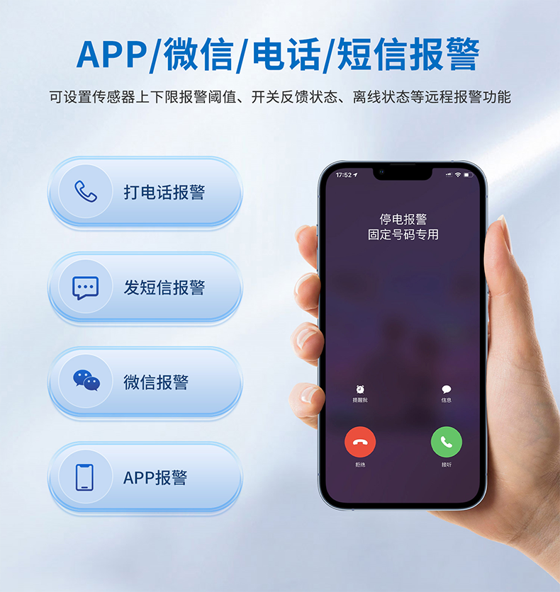 報警方式 報警方式