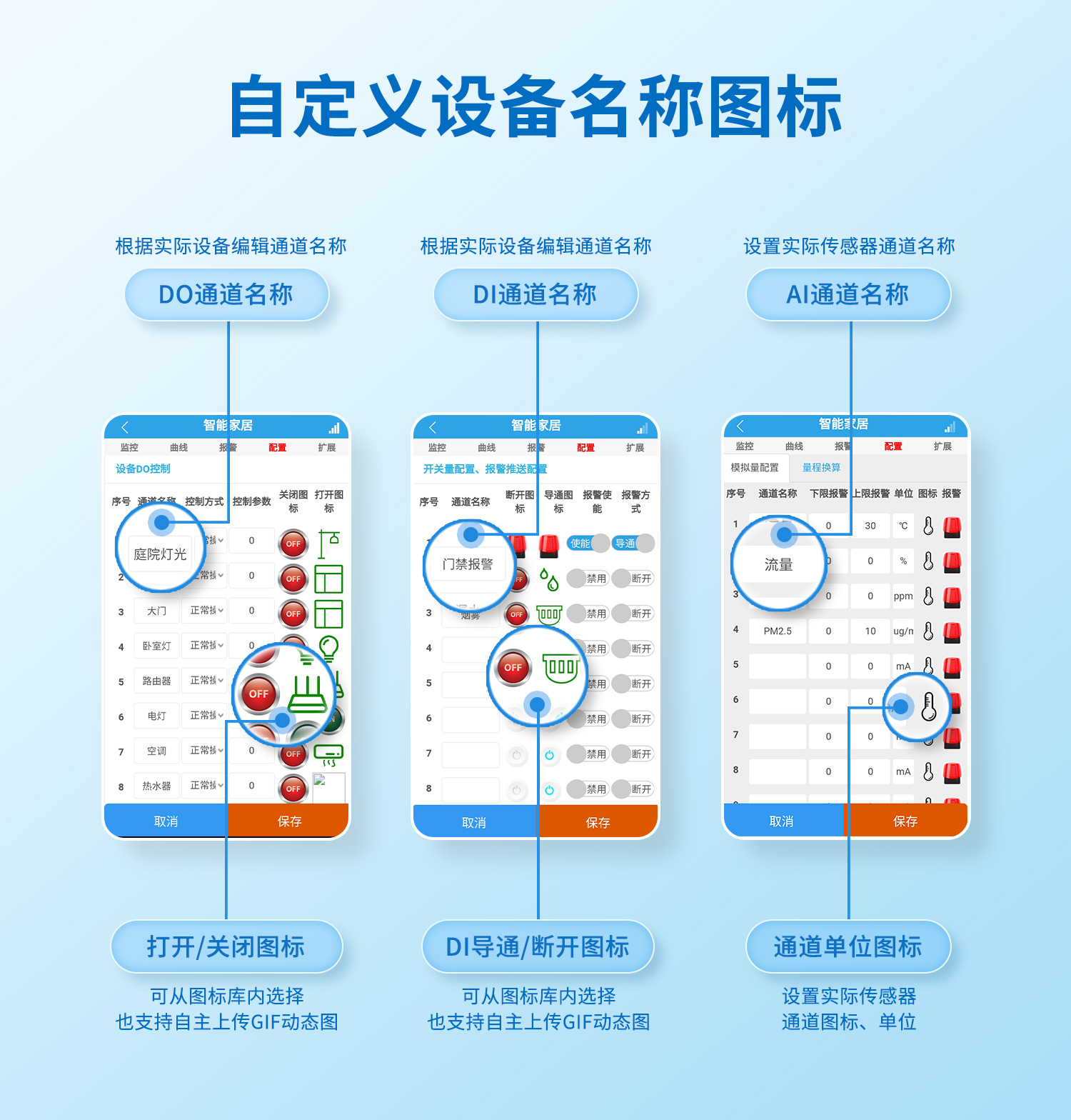 自定義分組，設(shè)備名稱自定義