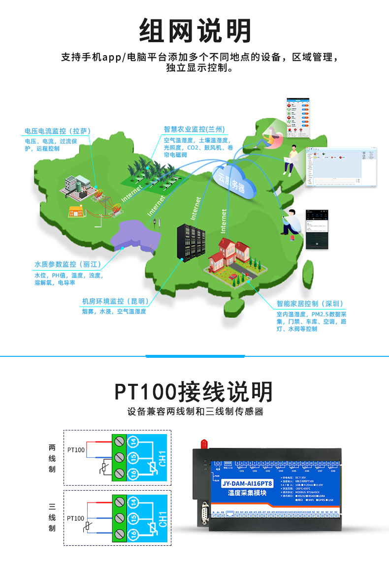 云平臺 GPRS-AI16PT 溫度采集模塊組網說明