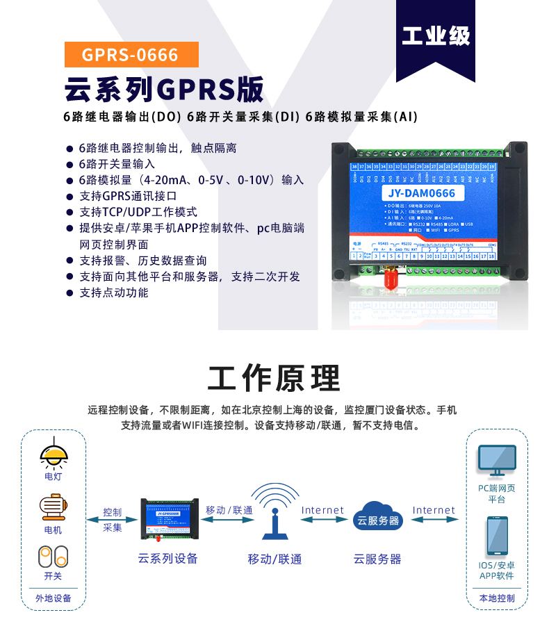 云平臺 DAM-0666 GPRS版 遠程數采控制器 云平臺 DAM-0666 GPRS版 遠程數采控制器