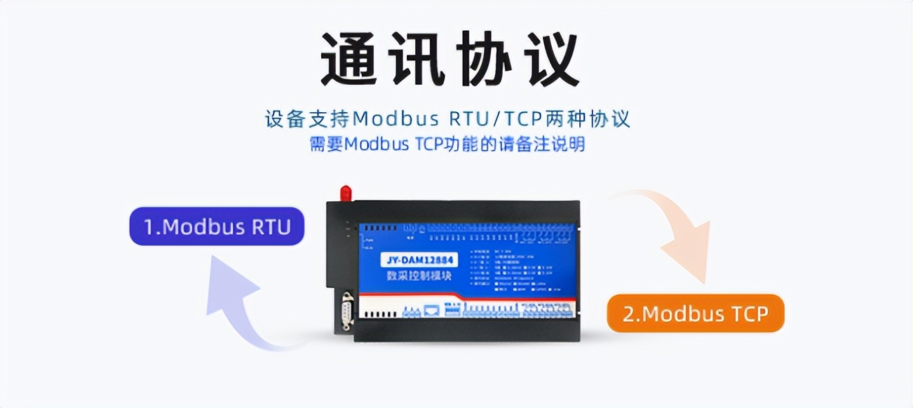 通訊協議 通訊協議