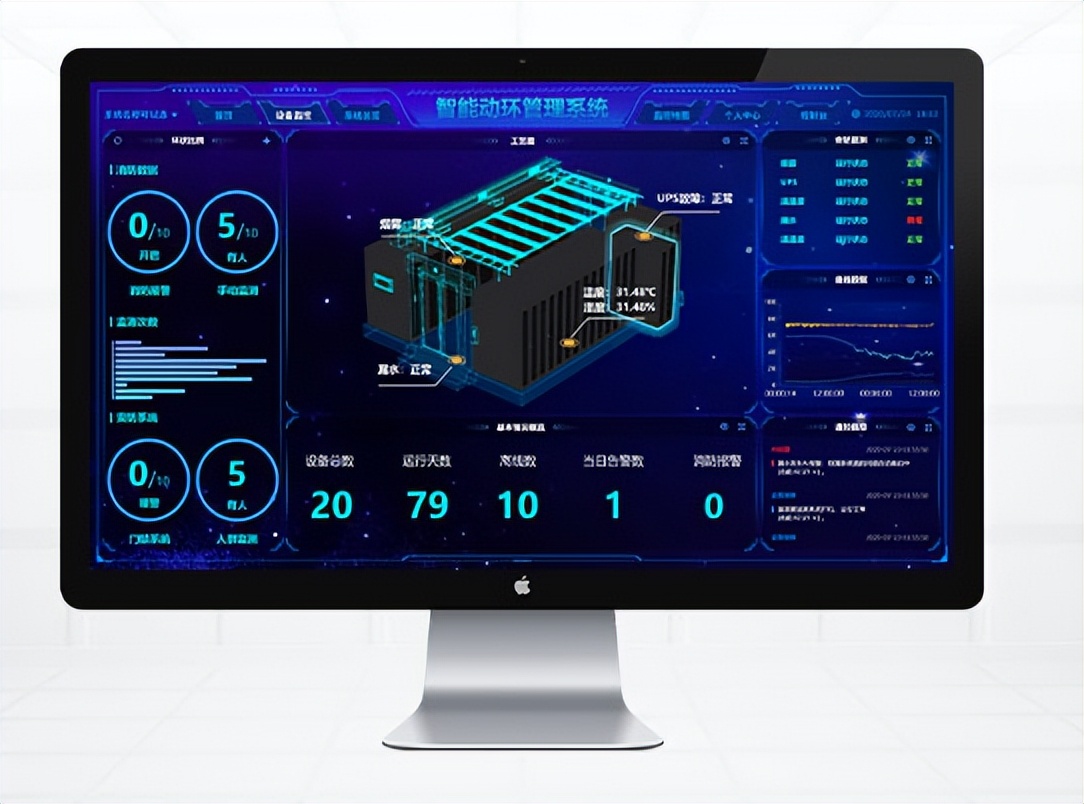 機房動環監控系統 機房動環監控系統