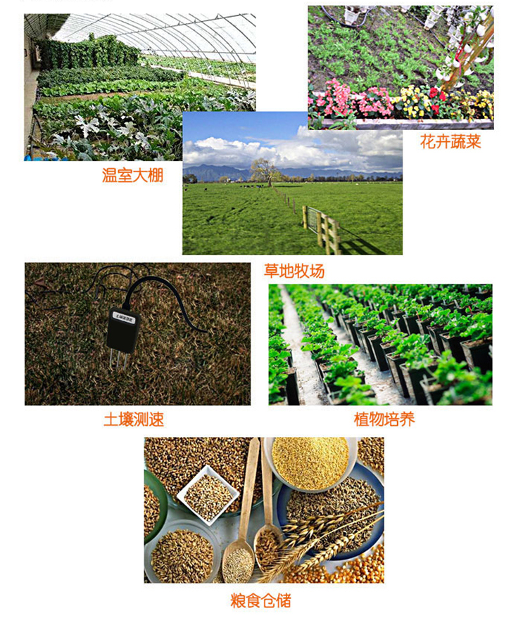 應(yīng)用場(chǎng)景 應(yīng)用場(chǎng)景