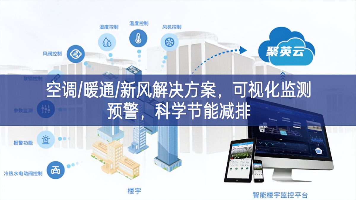 「智慧樓市」空調(diào)/暖通/新風(fēng)解決方案，可視化監(jiān)測(cè)預(yù)警，科學(xué)節(jié)能減排