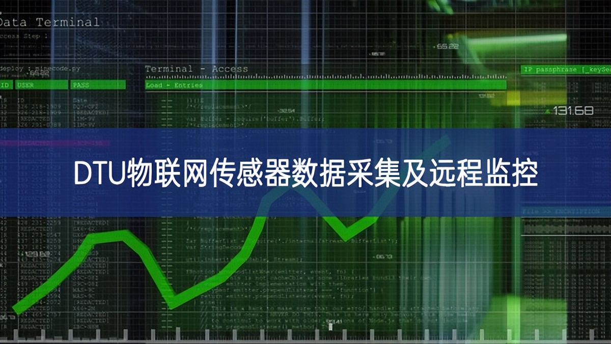 DTU物聯網傳感器數據采集及遠程監控 DTU物聯網傳感器數據采集及遠程監控
