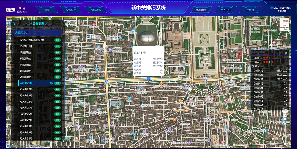 GIS地區顯示，遠程測控