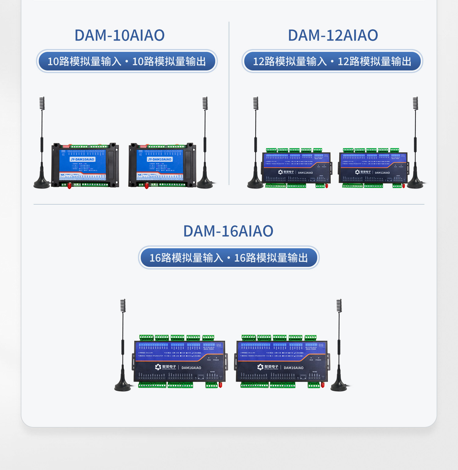 模擬量對傳系列設備