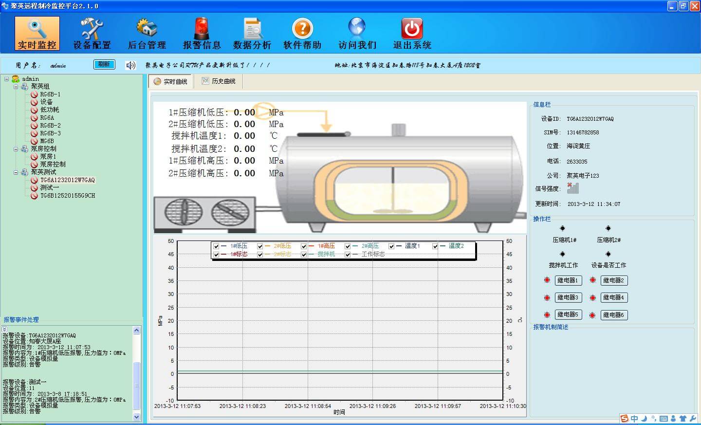 漏油遠程監(jiān)測系統(tǒng) 漏油遠程監(jiān)測系統(tǒng)