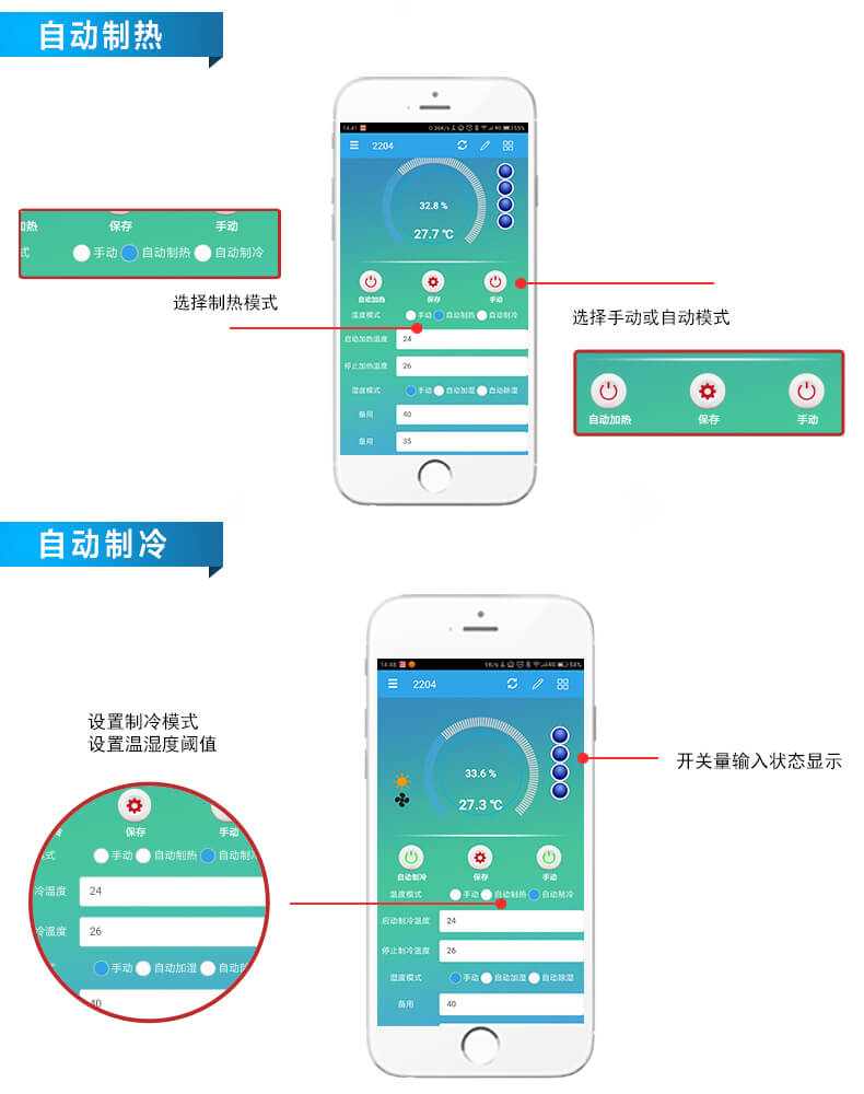 溫濕度自動控制調節 溫濕度自動控制調節