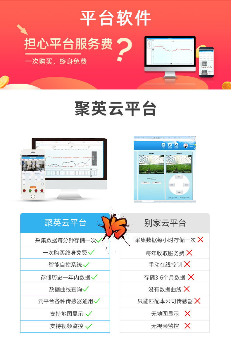 LoRa323232-MT LoRa無(wú)線測(cè)控模塊云平臺(tái) LoRa323232-MT LoRa無(wú)線測(cè)控模塊云平臺(tái)