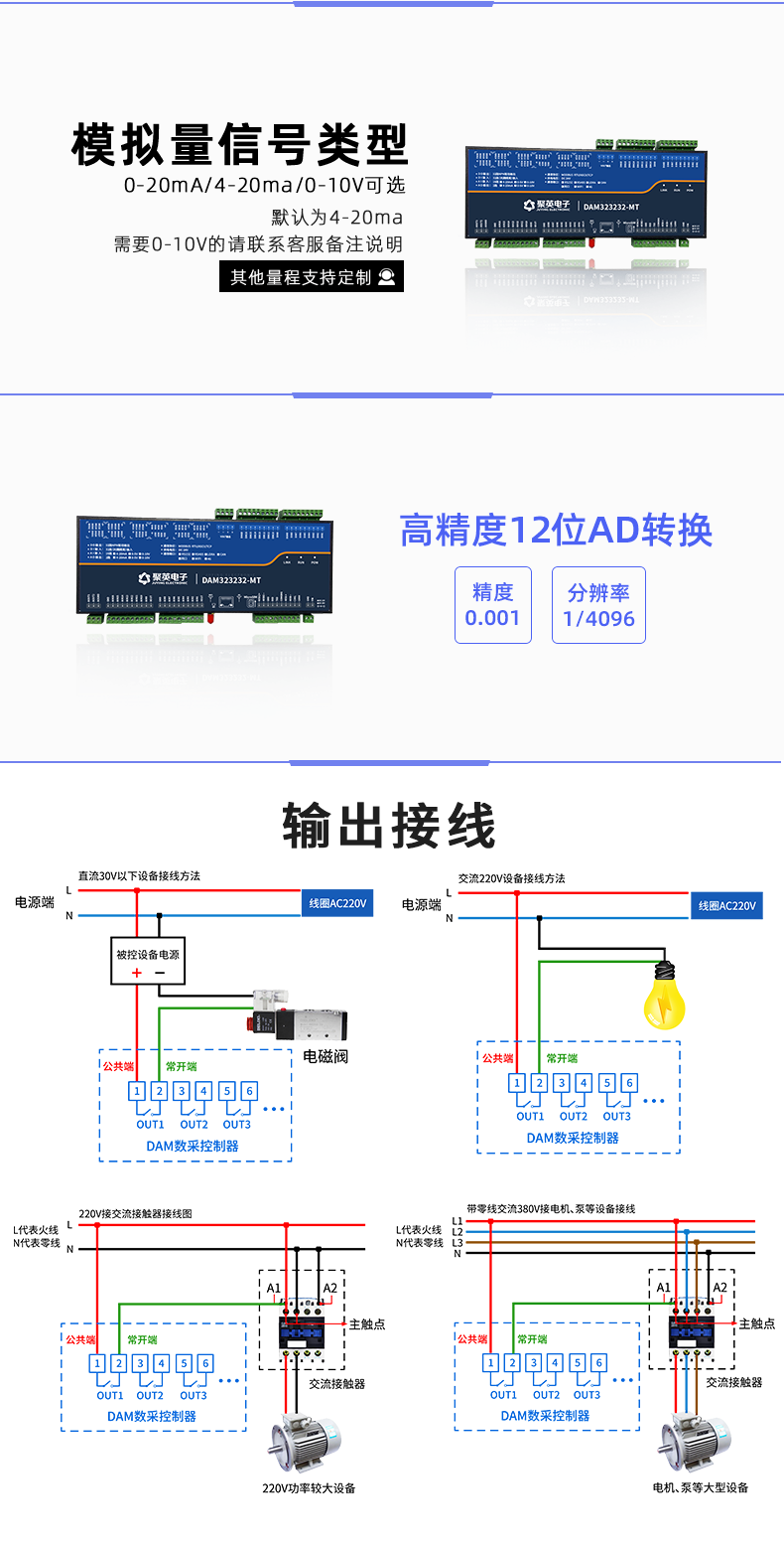 LoRa323232-MT LoRa無(wú)線測(cè)控模塊(圖6)信號(hào)類(lèi)型 LoRa323232-MT LoRa無(wú)線測(cè)控模塊(圖6)信號(hào)類(lèi)型