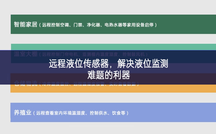 遠(yuǎn)程液位傳感器，解決液位監(jiān)測(cè)難題的利器