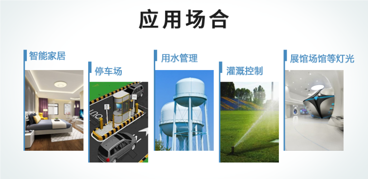 應用場合 應用場合