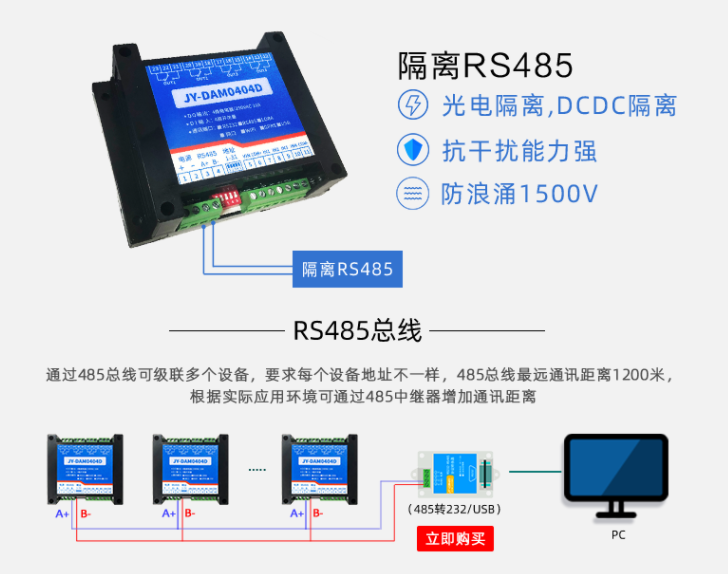 隔離RS85 隔離RS85