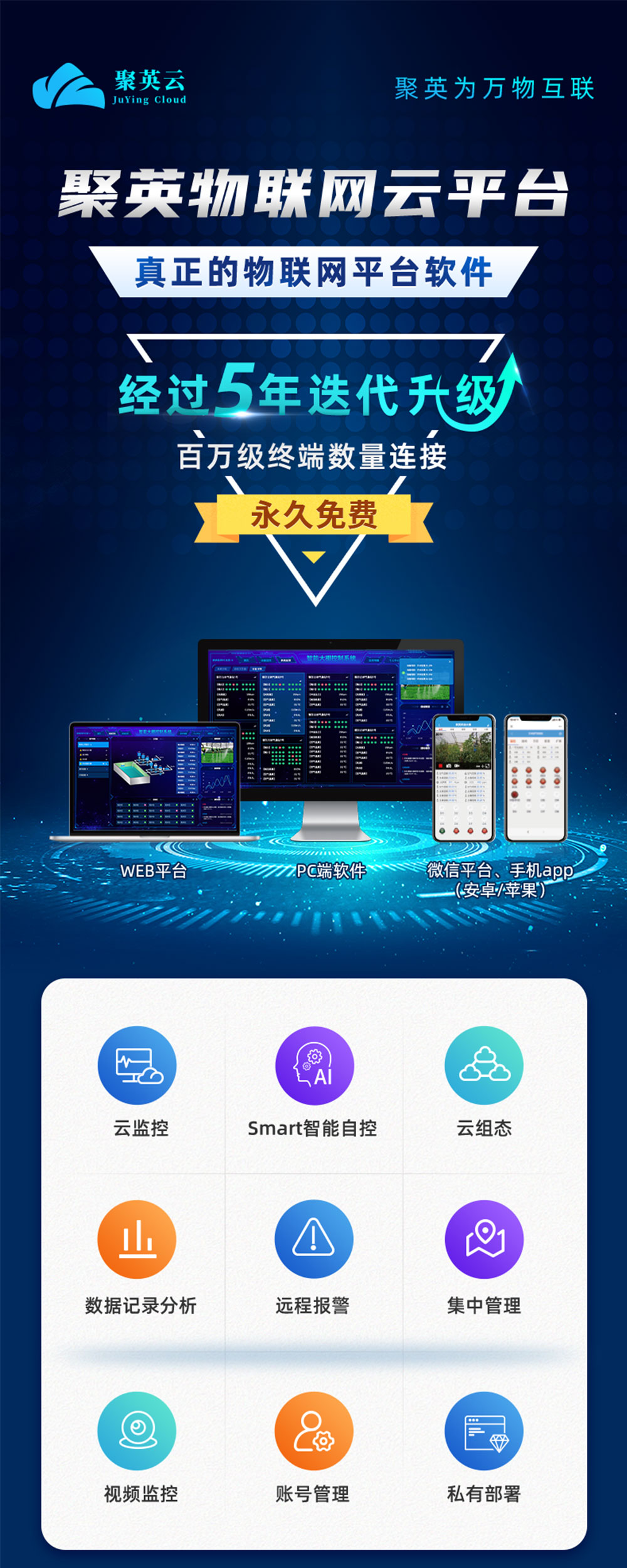 7.2V|DN150脈沖閥云平臺 7.2V|DN150脈沖閥云平臺