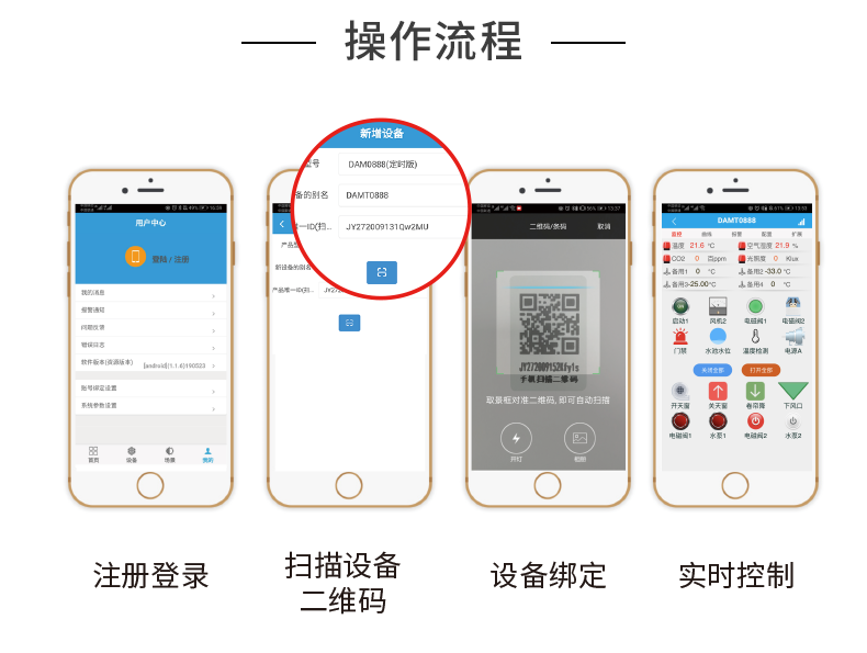 LoRa0404D LoRa無線控制模塊操作流程 LoRa0404D LoRa無線控制模塊操作流程