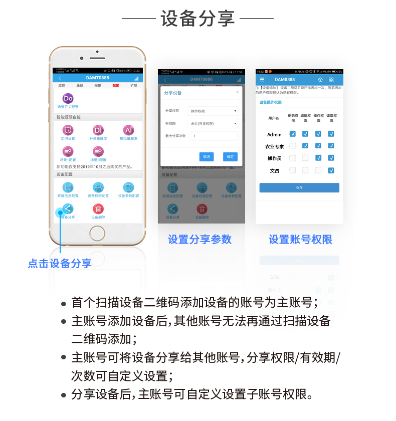 LoRa0404D LoRa無線控制模塊設備分享 LoRa0404D LoRa無線控制模塊設備分享
