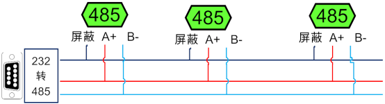 甲烷氣體傳感器RS485級聯接線方式 甲烷氣體傳感器RS485級聯接線方式