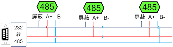 臭氧傳感器485接線方式 臭氧傳感器485接線方式