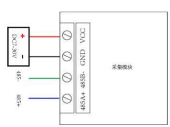煙霧濃度傳感器RS485接線