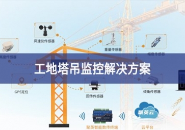 「智慧工地」聚英工地塔吊監控解決方案，規范生產，減少安全隱患