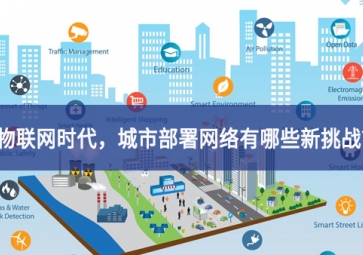 「觀點」物聯網時代，城市部署網絡有哪些新挑戰？