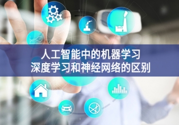 人工智能中的機器學習、深度學習和神經網絡的區別