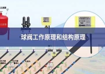 球閥工作原理和結構原理