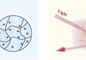 邁向綠色未來：節能熱變色智能窗戶