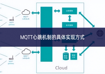 MQTT心跳機制的具體實現方式