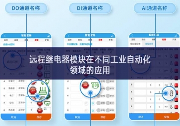 遠程繼電器模塊在不同工業(yè)自動化領(lǐng)域的應用