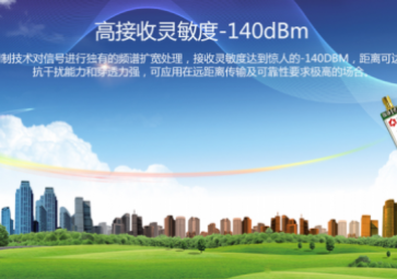 單頻通訊與擴頻通訊的區別