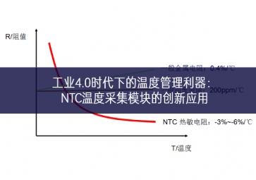 工業4.0時代下的溫度管理利器：NTC溫度采集模塊的創新應用