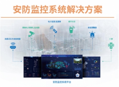 安防監控系統解決方案